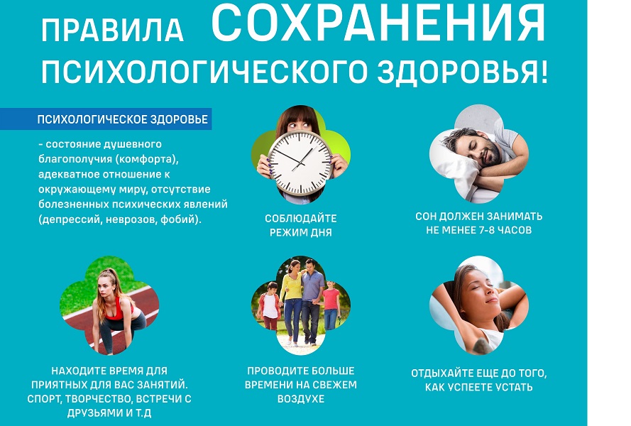 Список полезных привычек, способствующих поддержанию и улучшению психического здоровья: