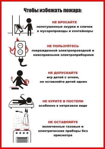 Основные правила пожарной безопасности