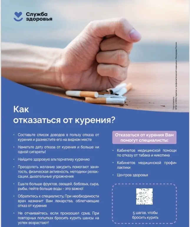 Как помочь себе бросить курить