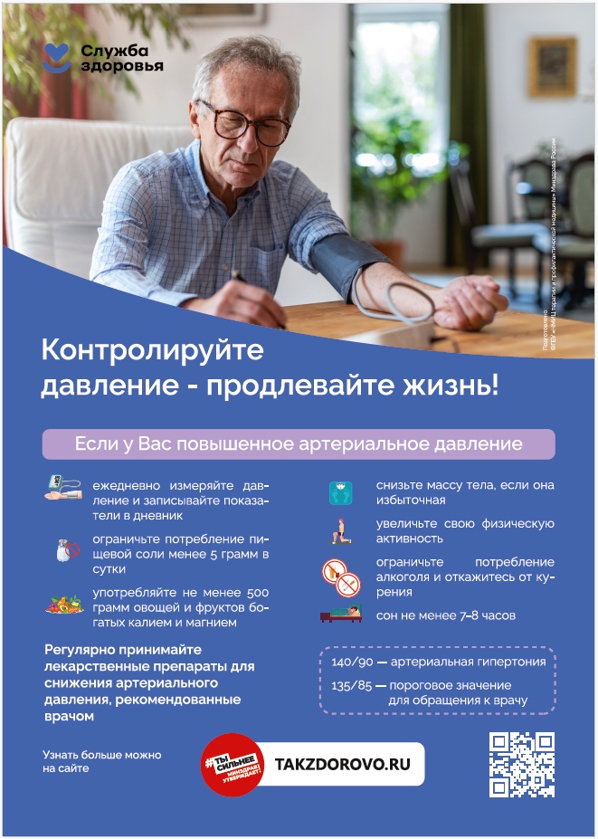 Высокое артериальное давление - главная причина сосудистых катастроф!