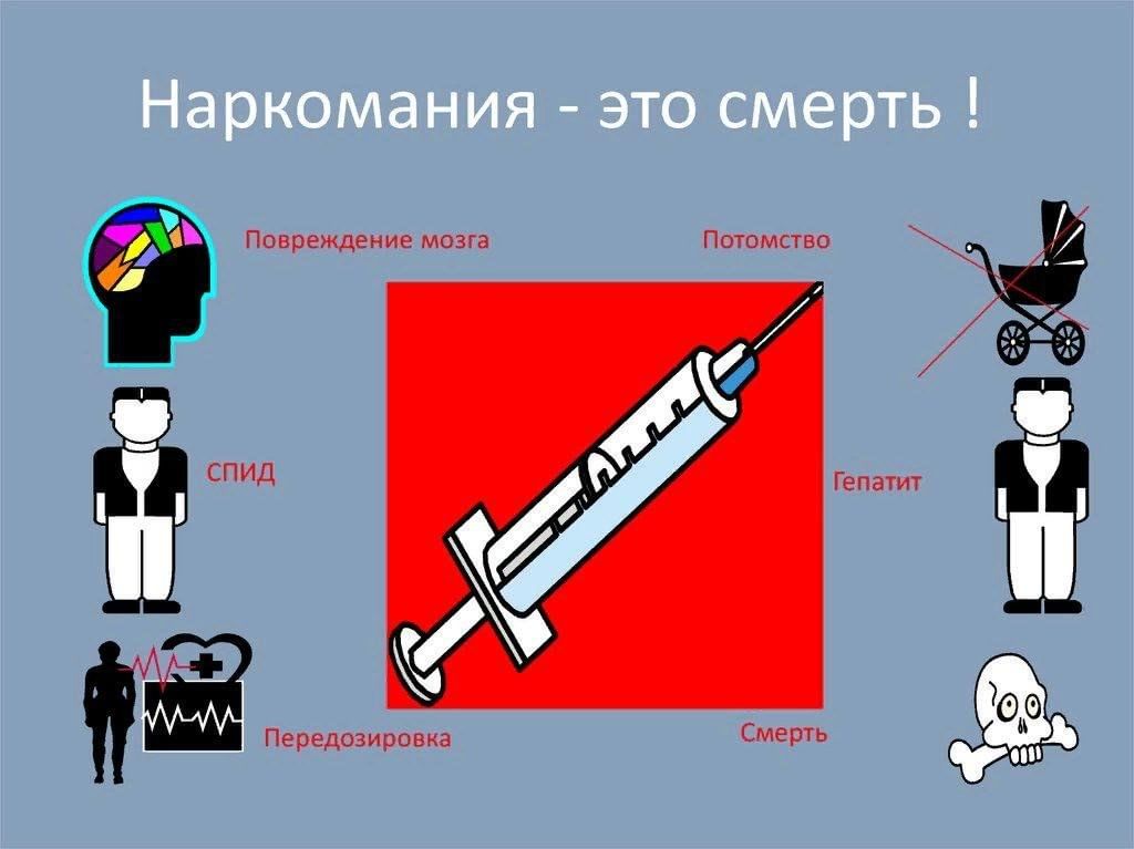 Опасное пристрастие-наркотики