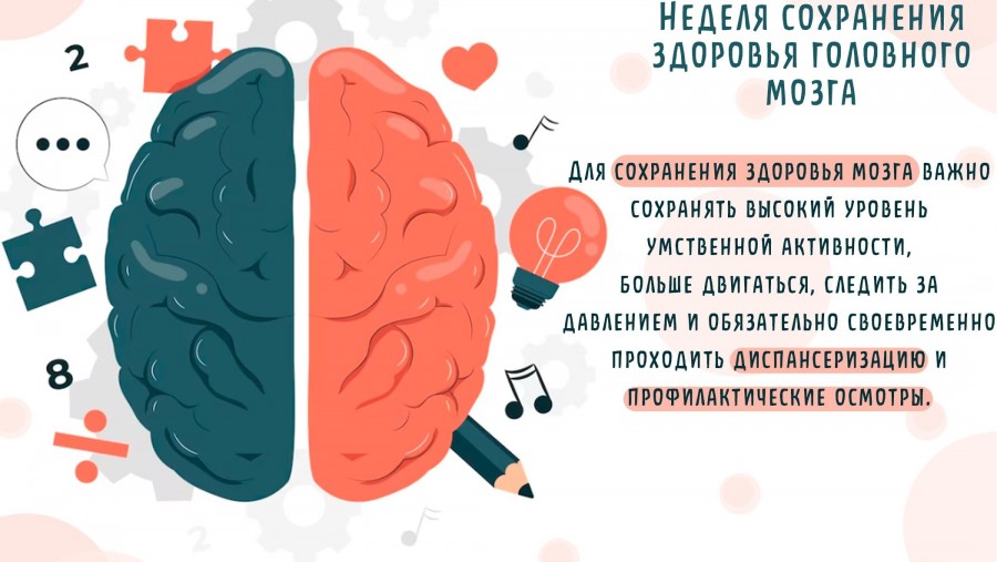 С 21 по 27 июля проводится неделя сохранения здоровья головного мозга (в честь Всемирного дня мозга 22 июля)