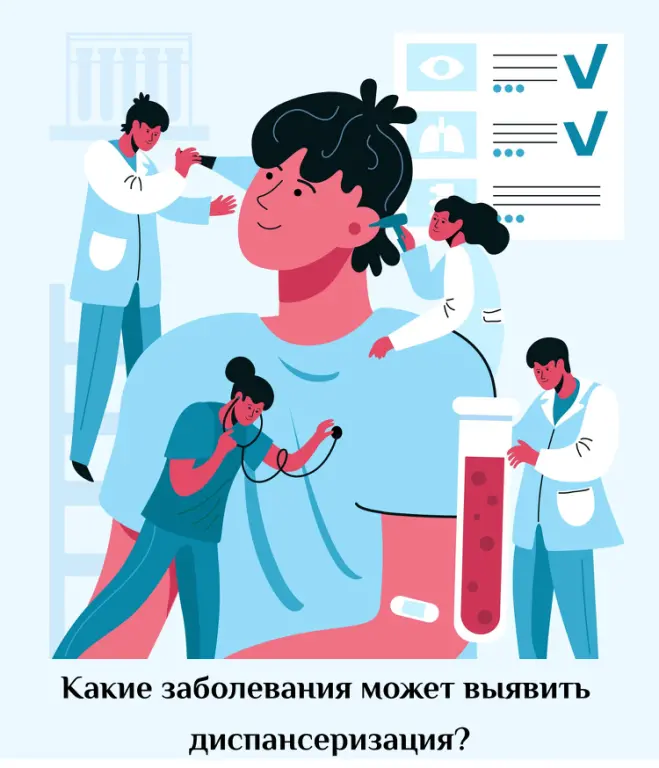 Какие заболевания может выявить диспансеризация?