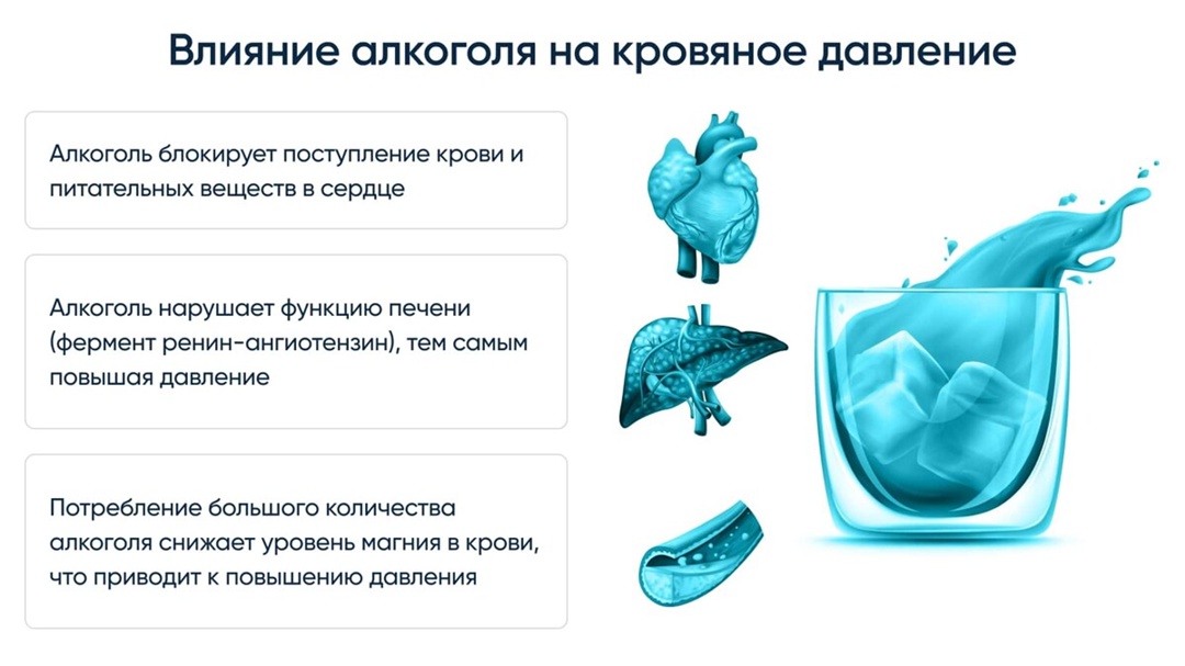 Влияние алкоголя на давление