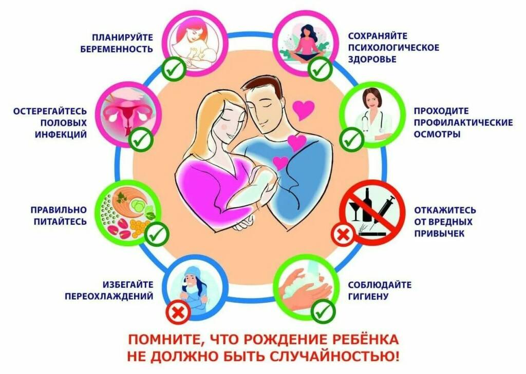 Здоровая полость рта – залог развития будущего стоматологического здоровья ее ребенка. Здоровая полость рта – залог развития будущего стоматологического здоровья ее ребенка.
