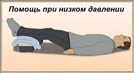 Как снизить давление: первая помощь